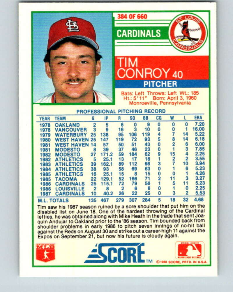 1988 Score #384 Tim Conroy Mint St. Louis Cardinals Image 2