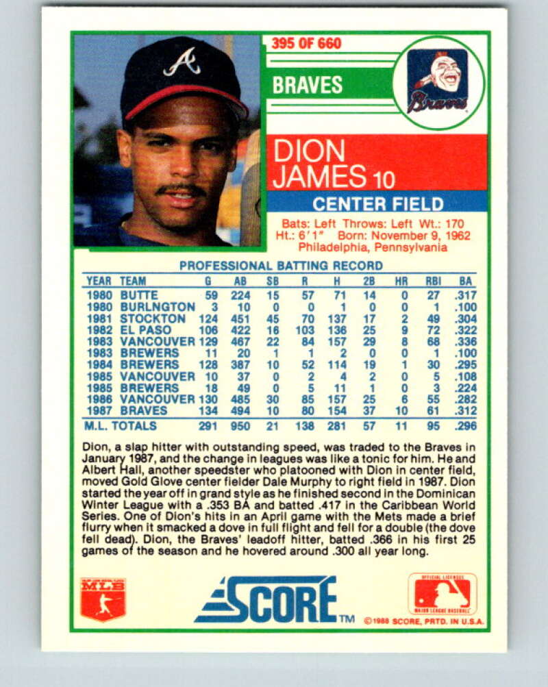 1988 Score #395 Dion James Mint Atlanta Braves Image 2