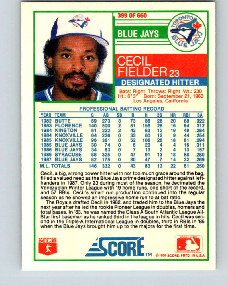 1988 Score #399 Cecil Fielder Mint Toronto Blue Jays Image 2