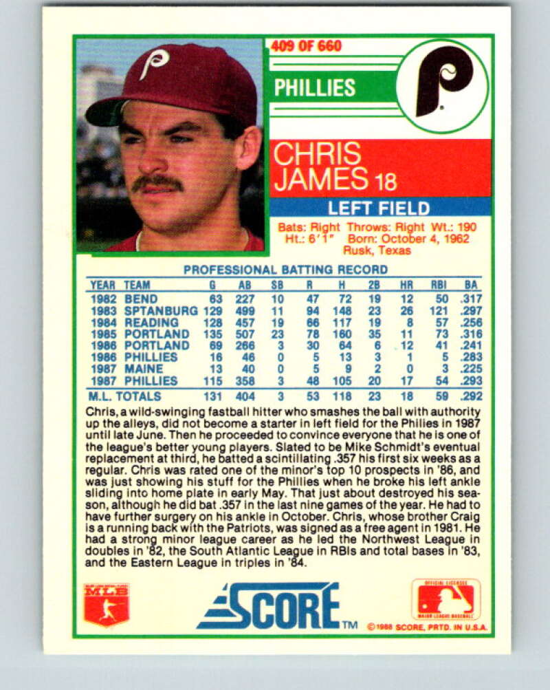 1988 Score #409 Chris James Mint Philadelphia Phillies Image 2