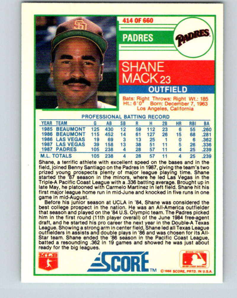 1988 Score #414 Shane Mack Mint San Diego Padres Image 2