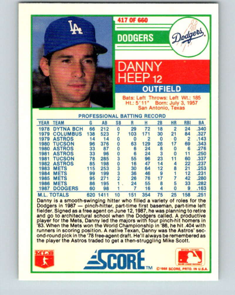 1988 Score #417 Danny Heep Mint Los Angeles Dodgers Image 2