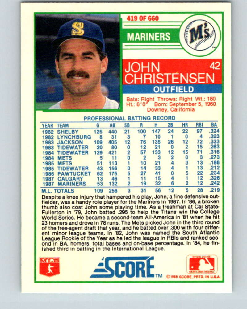 1988 Score #419 John Christensen ERR Mint Seattle Mariners Image 2
