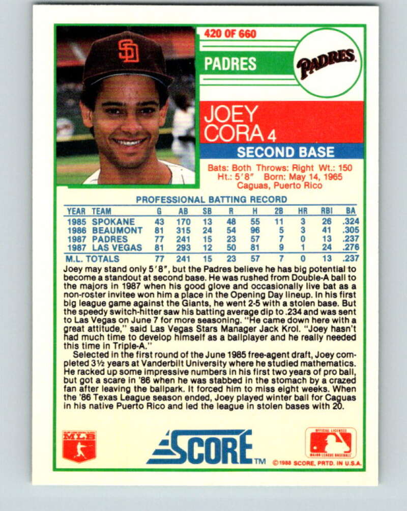 1988 Score #420 Joey Cora Mint RC Rookie San Diego Padres Image 2