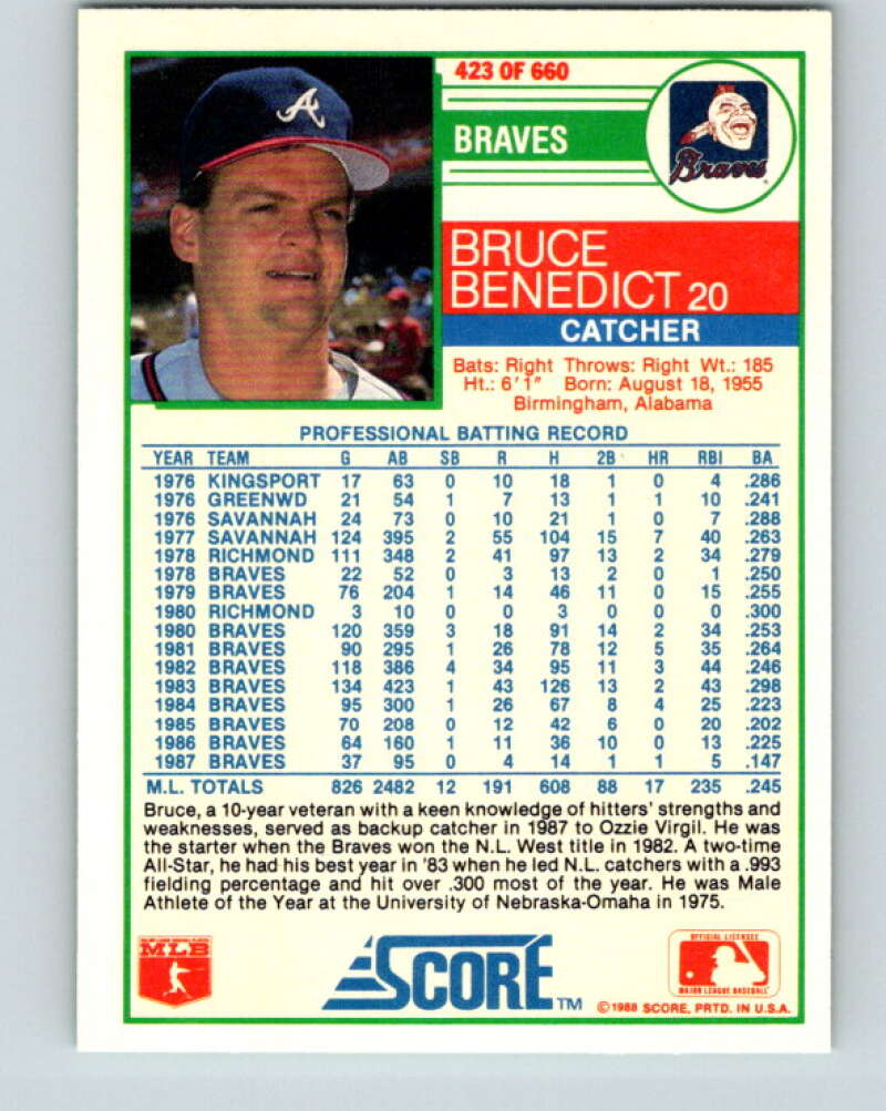 1988 Score #423 Bruce Benedict Mint Atlanta Braves Image 2