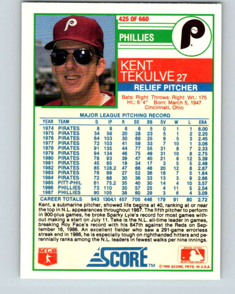 1988 Score #425 Kent Tekulve Mint Philadelphia Phillies