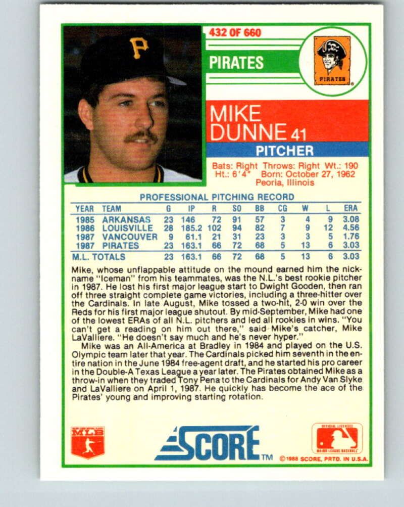 1988 Score #432 Mike Dunne Mint Pittsburgh Pirates Image 2