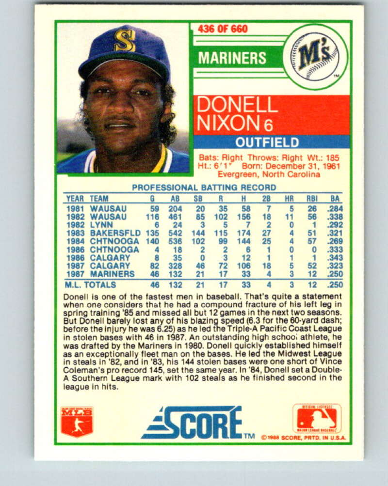 1988 Score #436 Donell Nixon Mint RC Rookie Seattle Mariners Image 2
