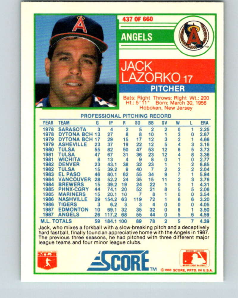 1988 Score #437 Jack Lazorko Mint California Angels Image 2