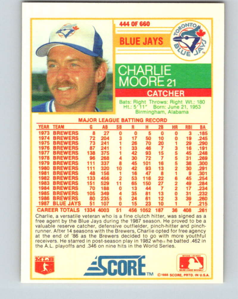 1988 Score #444 Charlie Moore Mint Toronto Blue Jays Image 2