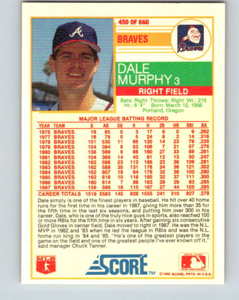 1988 Score #450 Dale Murphy Mint Atlanta Braves