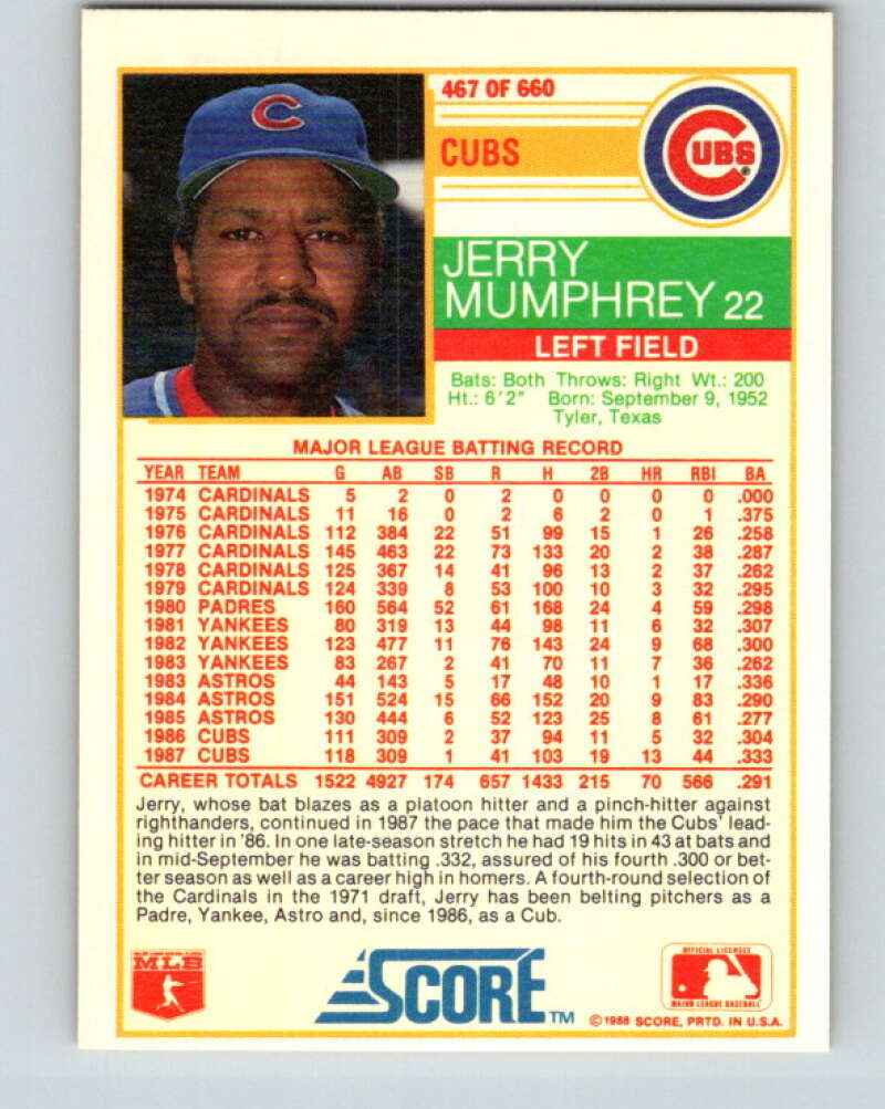 1988 Score #467 Jerry Mumphrey Mint Chicago Cubs Image 2