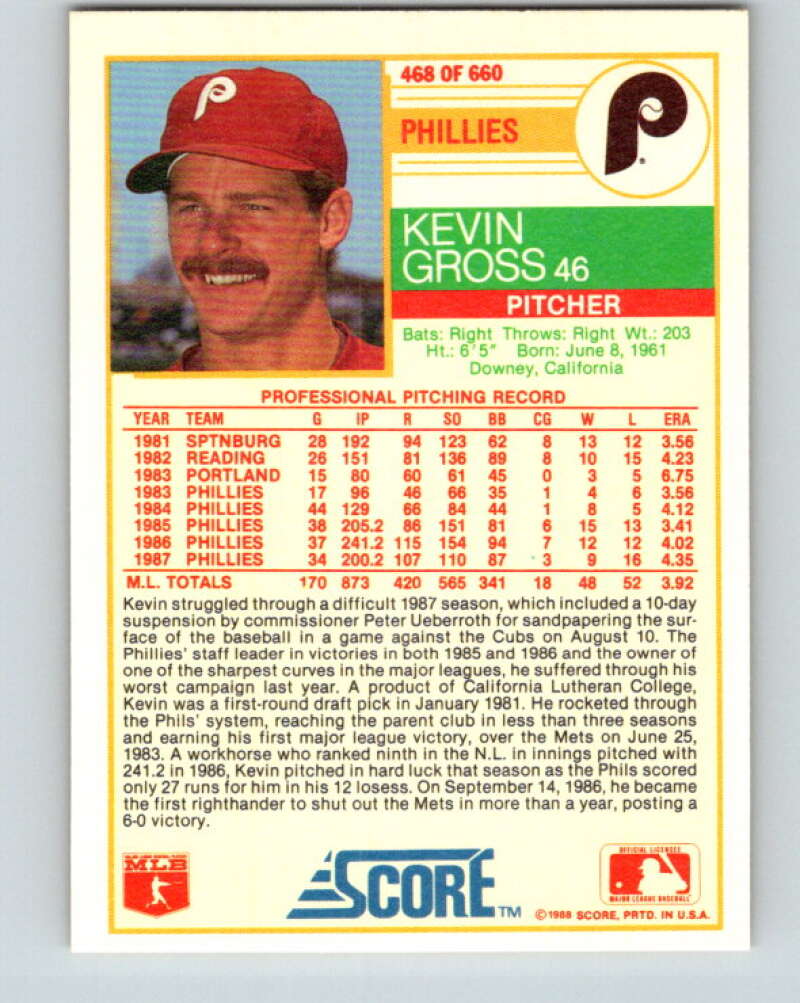 1988 Score #468 Kevin Gross Mint Philadelphia Phillies Image 2