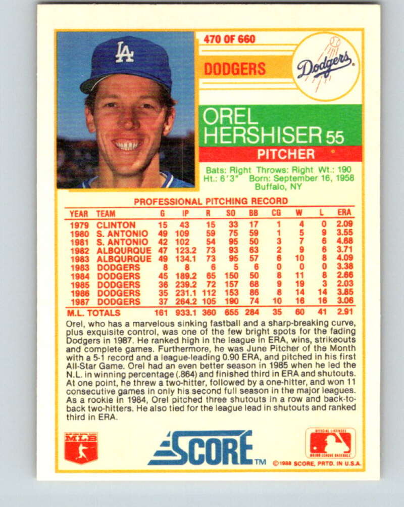 1988 Score #470 Orel Hershiser Mint Los Angeles Dodgers Image 2