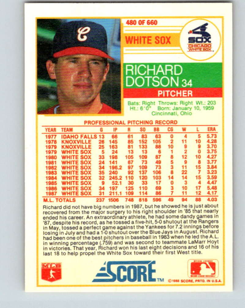 1988 Score #480 Richard Dotson Mint Chicago White Sox Image 2