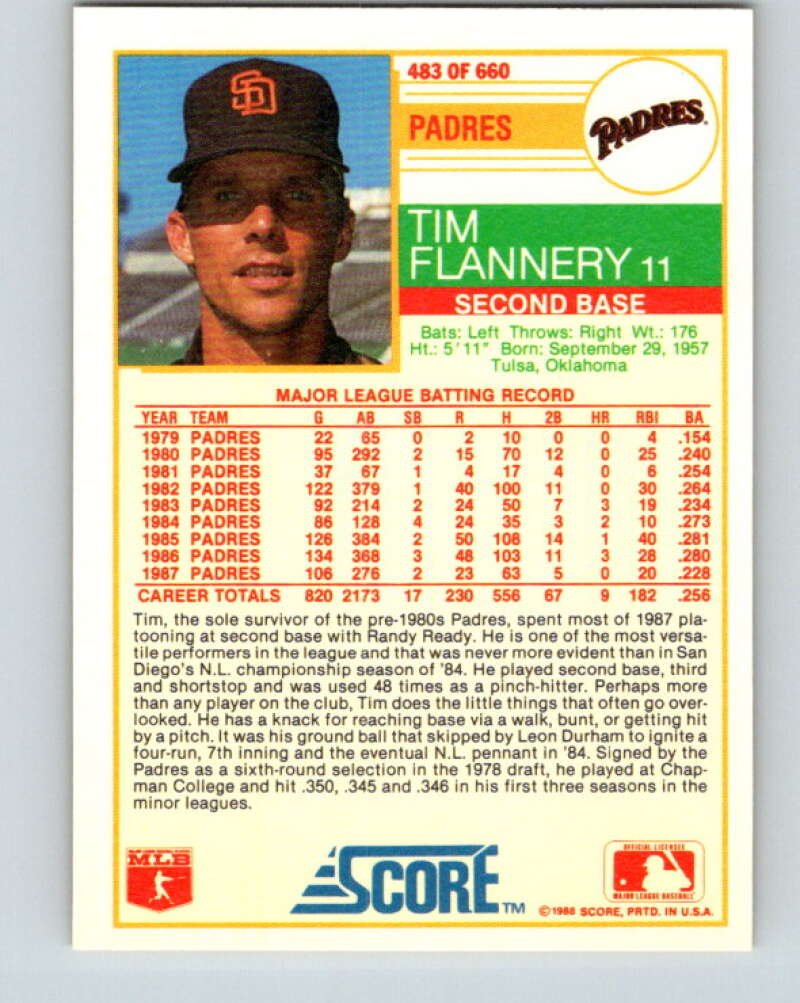 1988 Score #483 Tim Flannery Mint San Diego Padres Image 2