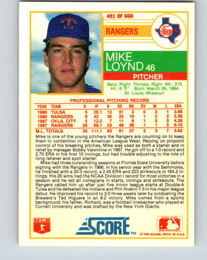 1988 Score #491 Mike Loynd Mint Texas Rangers Image 2