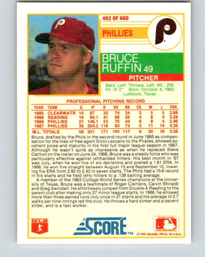 1988 Score #492 Bruce Ruffin Mint Philadelphia Phillies Image 2