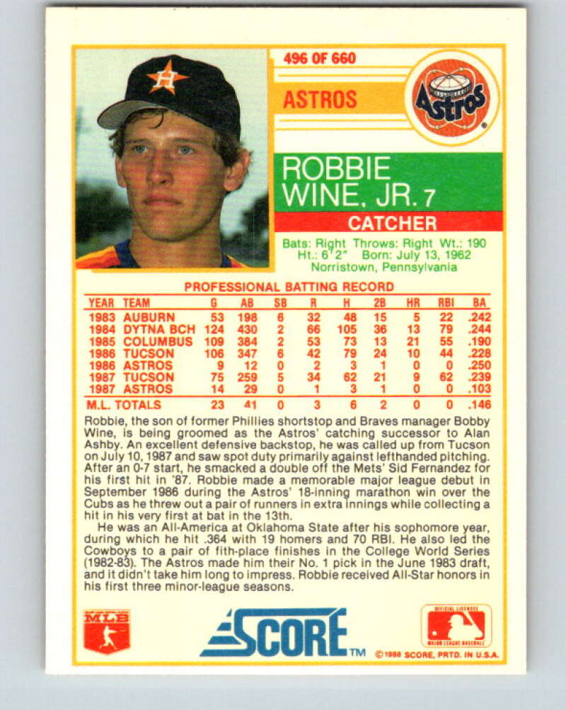 1988 Score #496 Robbie Wine UER Mint Houston Astros Image 2