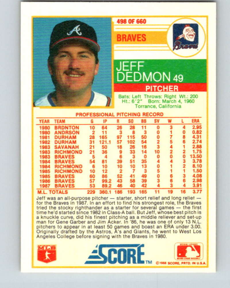 1988 Score #498 Jeff Dedmon Mint Atlanta Braves Image 2