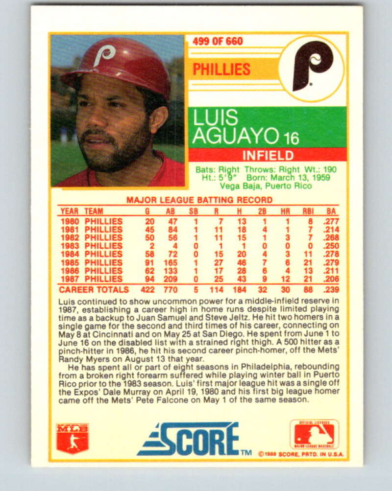 1988 Score #499 Luis Aguayo Mint Philadelphia Phillies Image 2