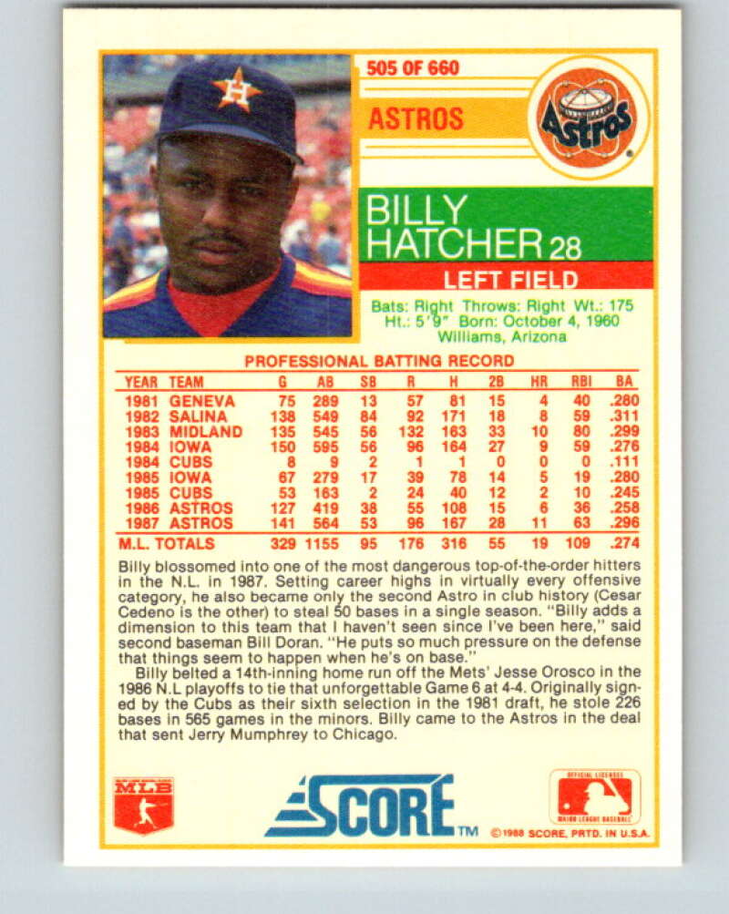 1988 Score #505 Billy Hatcher Mint Houston Astros Image 2