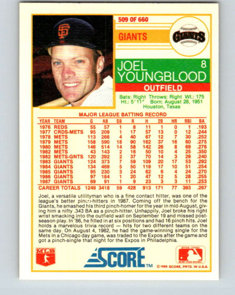 1988 Score #509 Joel Youngblood Mint San Francisco Giants Image 2