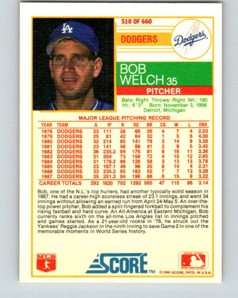 1988 Score #510 Bob Welch Mint Los Angeles Dodgers Image 2