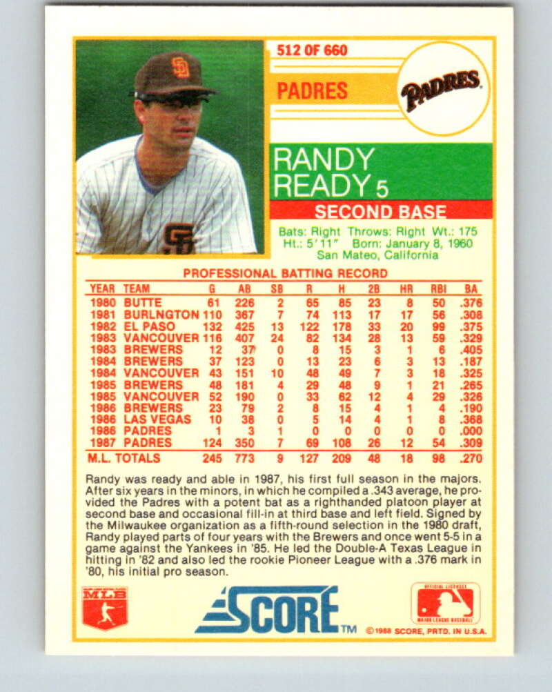 1988 Score #512 Randy Ready Mint San Diego Padres Image 2