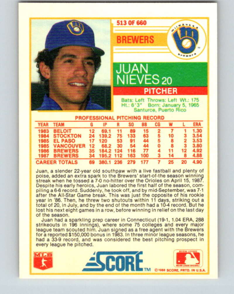 1988 Score #513 Juan Nieves Mint Milwaukee Brewers Image 2