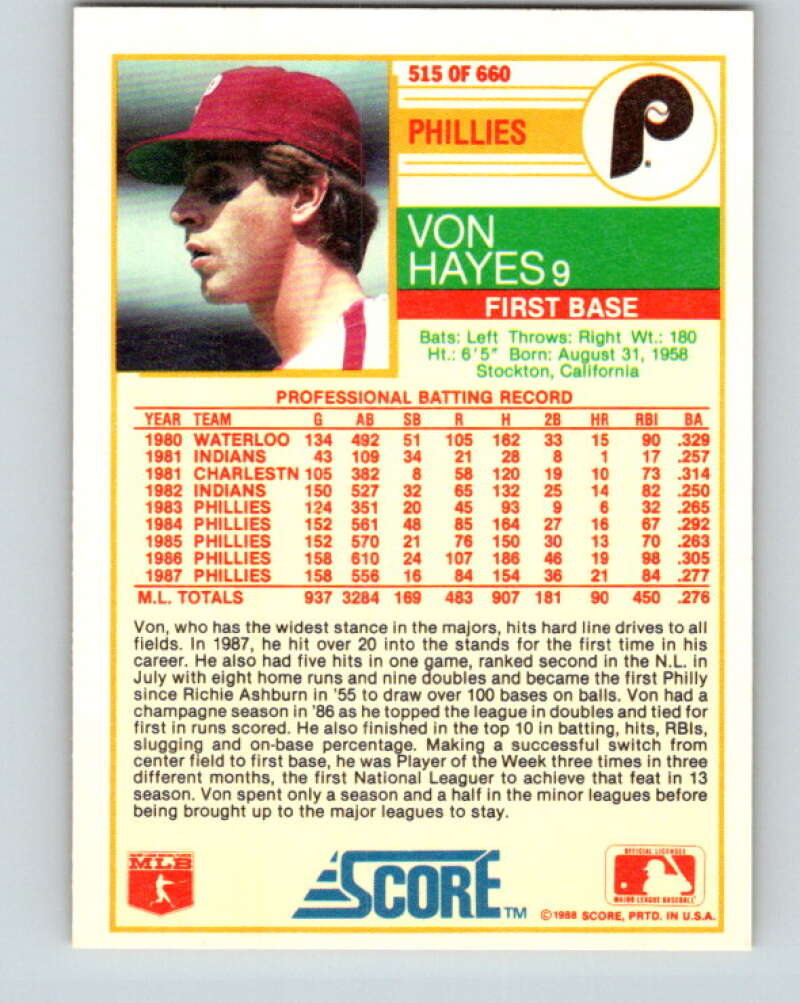 1988 Score #515 Von Hayes Mint Philadelphia Phillies Image 2