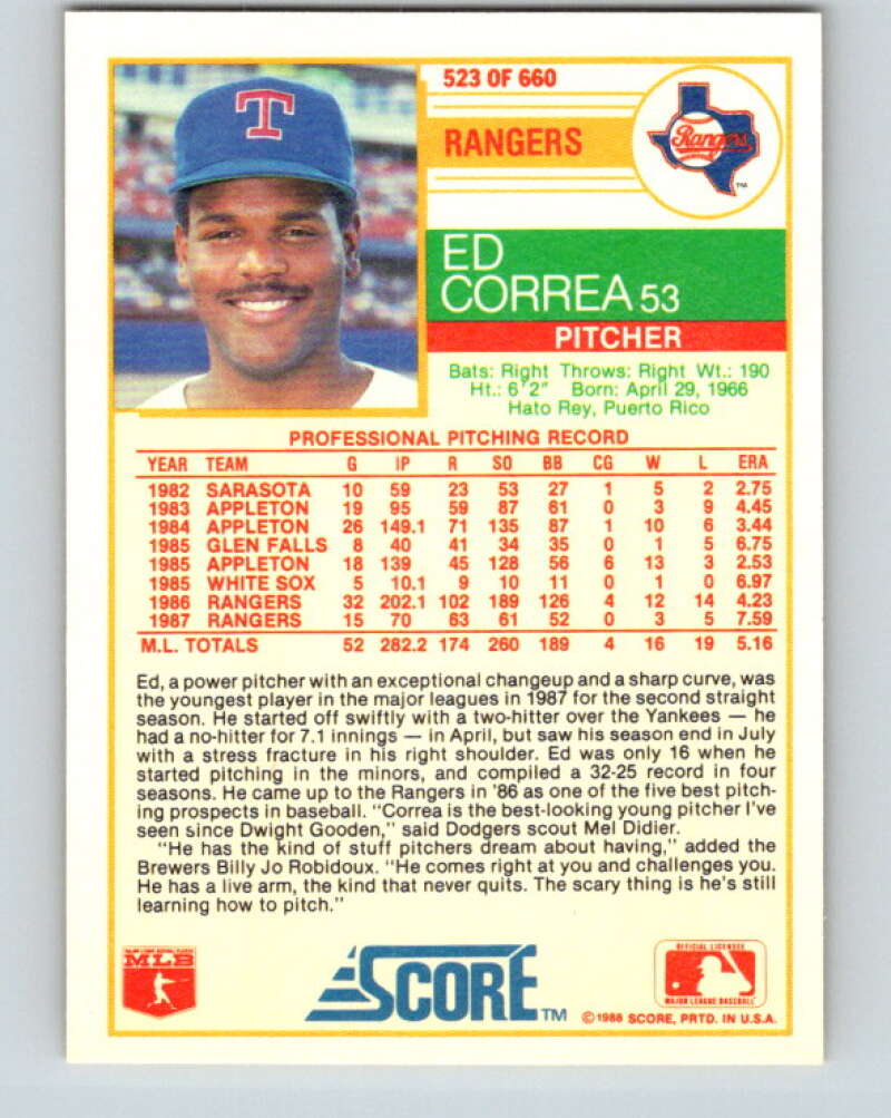 1988 Score #523 Ed Correa Mint Texas Rangers Image 2