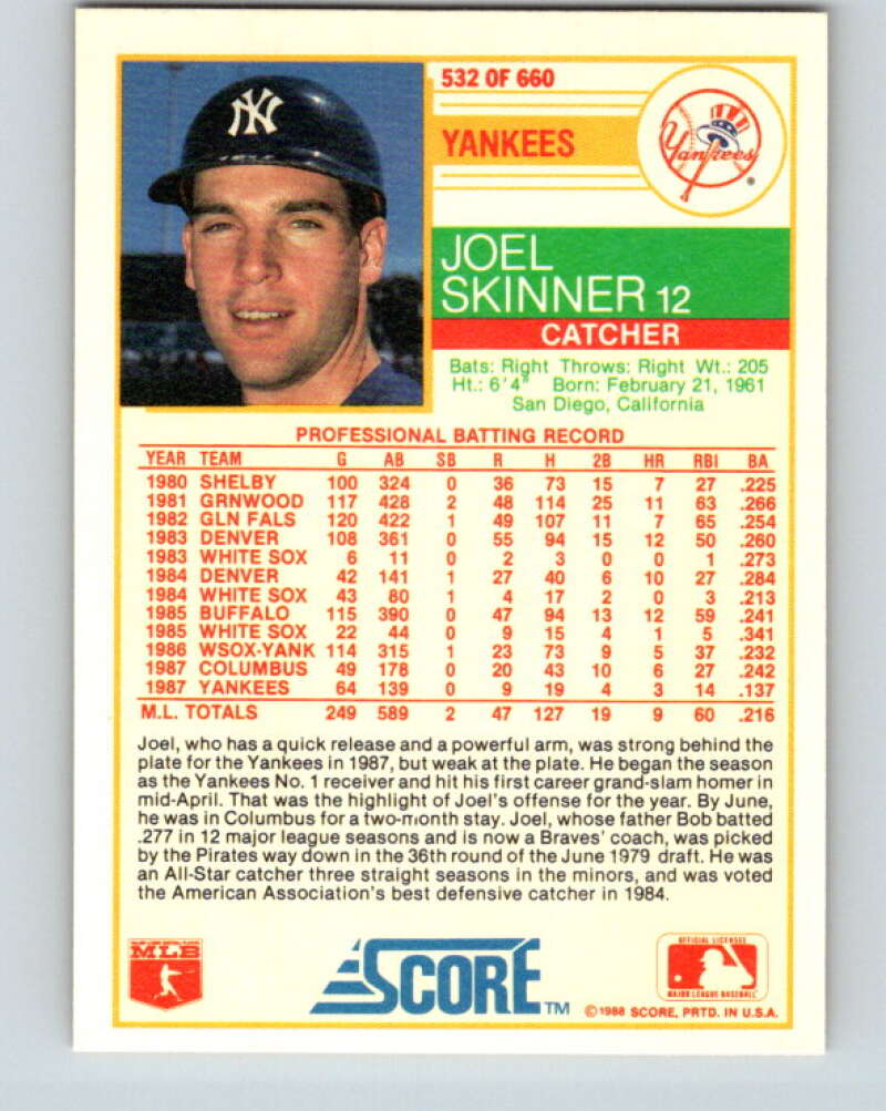 1988 Score #532 Joel Skinner Mint New York Yankees Image 2