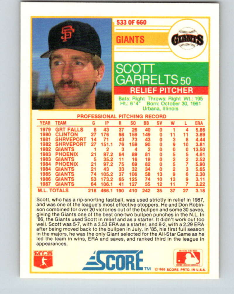 1988 Score #533 Scott Garrelts Mint San Francisco Giants Image 2