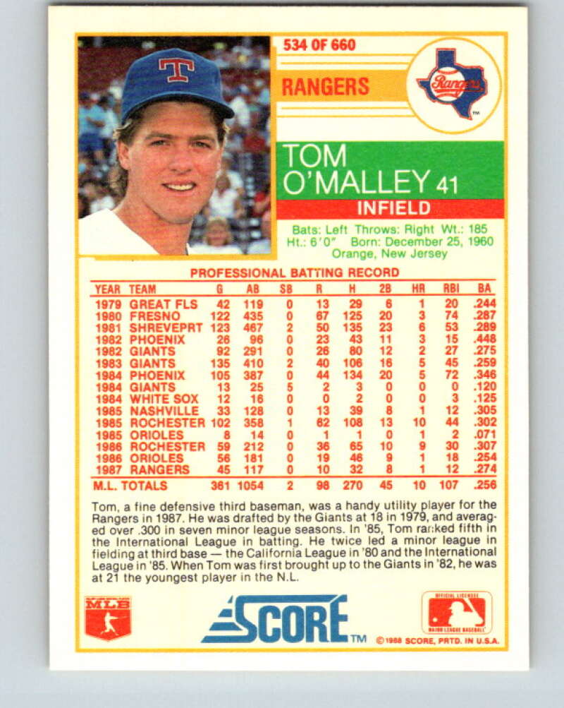 1988 Score #534 Tom O'Malley Mint Texas Rangers Image 2