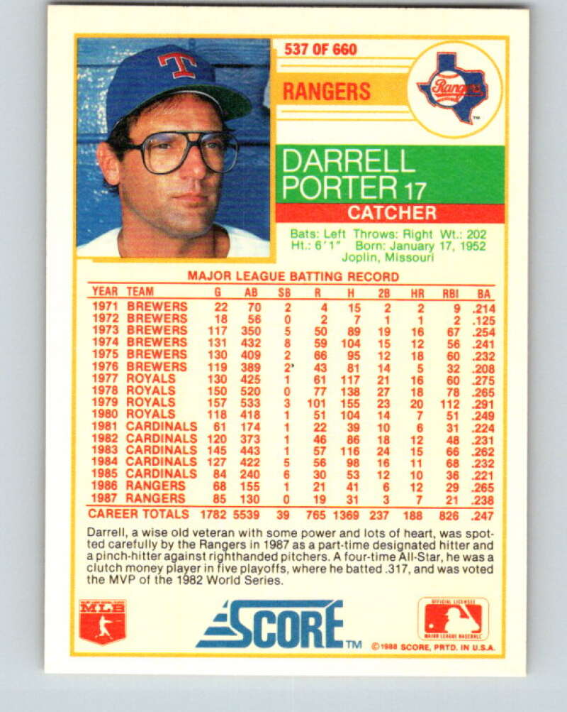 1988 Score #537 Darrell Porter Mint Texas Rangers Image 2