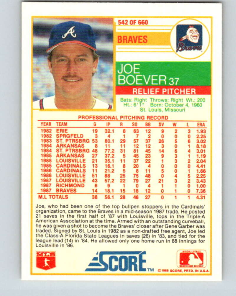 1988 Score #542 Joe Boever Mint RC Rookie Atlanta Braves Image 2