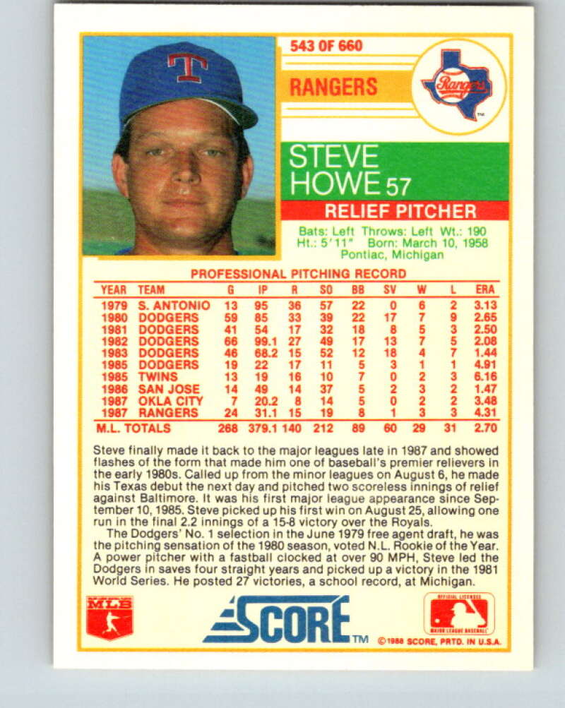 1988 Score #543 Steve Howe Mint Texas Rangers Image 2