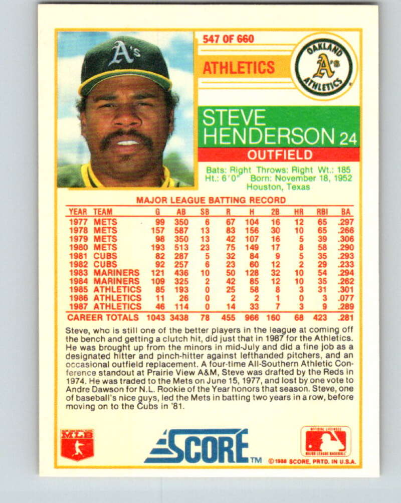 1988 Score #547 Steve Henderson Mint Oakland Athletics Image 2