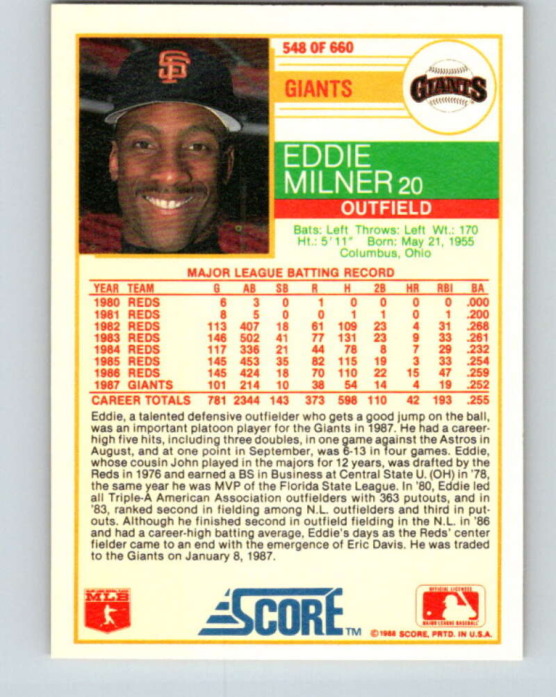 1988 Score #548 Eddie Milner Mint San Francisco Giants Image 2