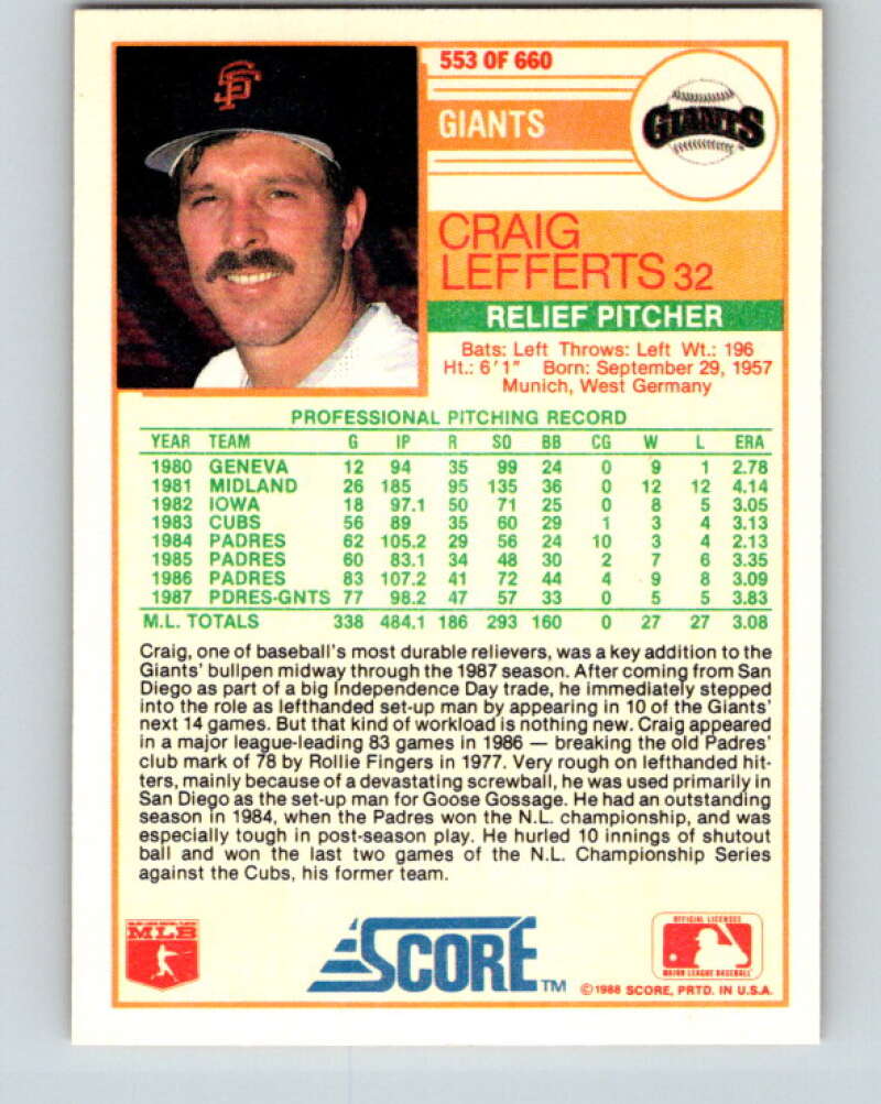 1988 Score #553 Craig Lefferts Mint San Francisco Giants Image 2