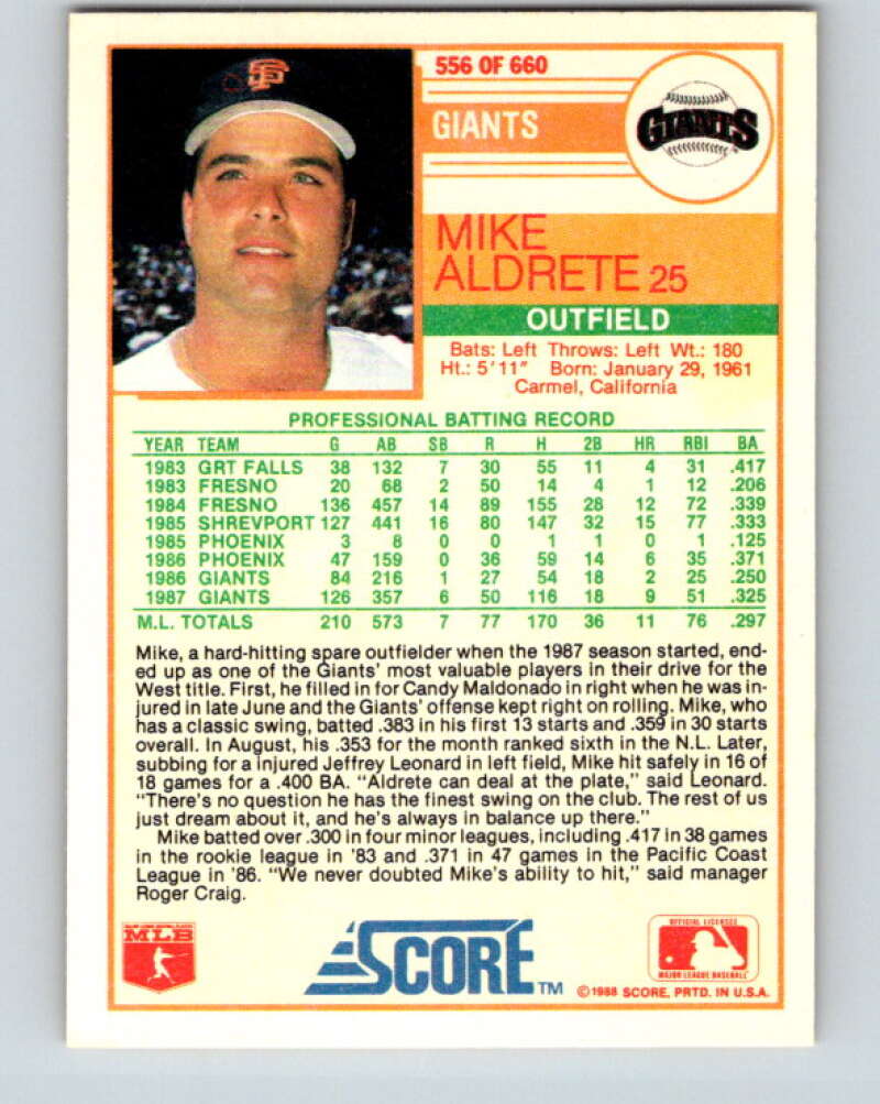 1988 Score #556 Mike Aldrete Mint San Francisco Giants Image 2