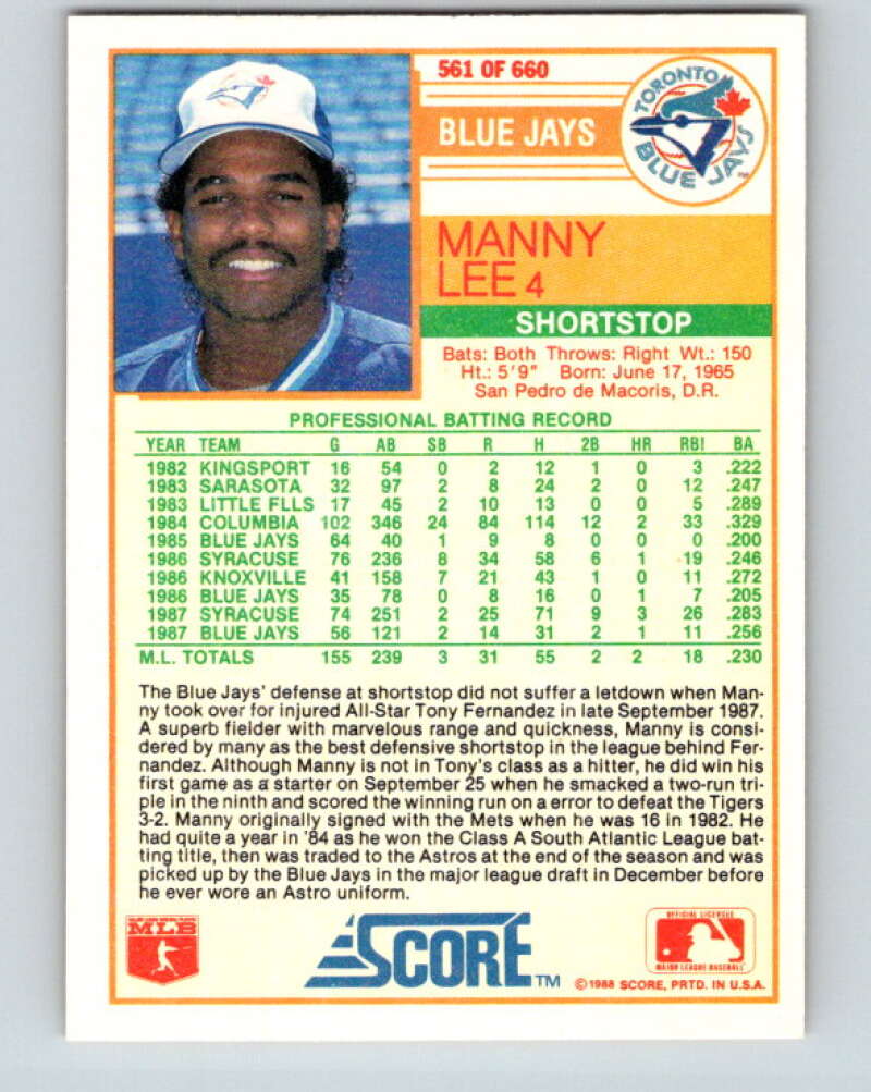 1988 Score #561 Manuel Lee Mint Toronto Blue Jays Image 2