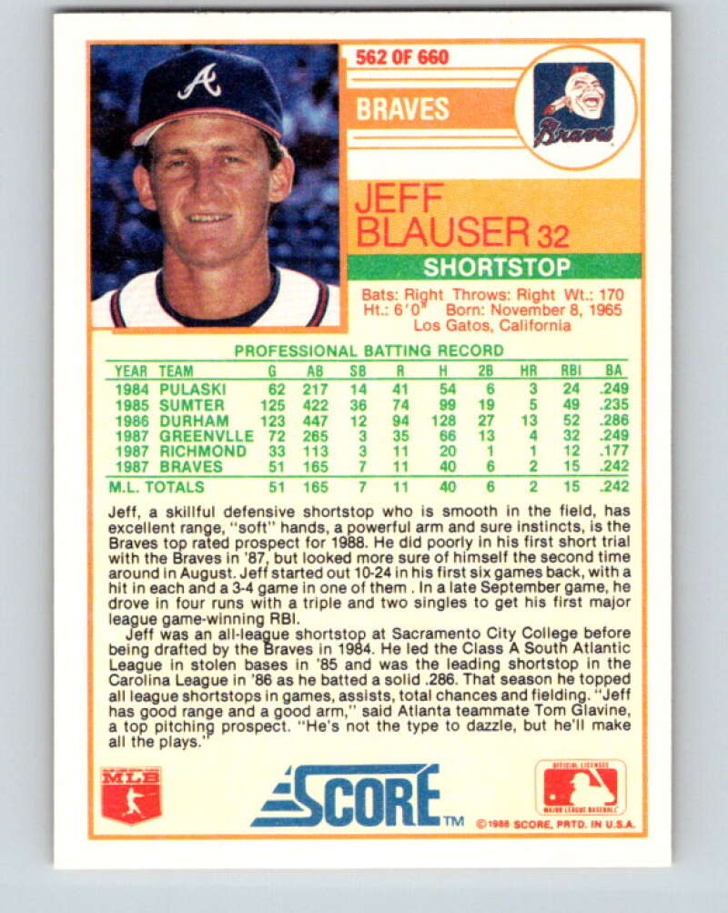 1988 Score #562 Jeff Blauser Mint RC Rookie Atlanta Braves Image 2