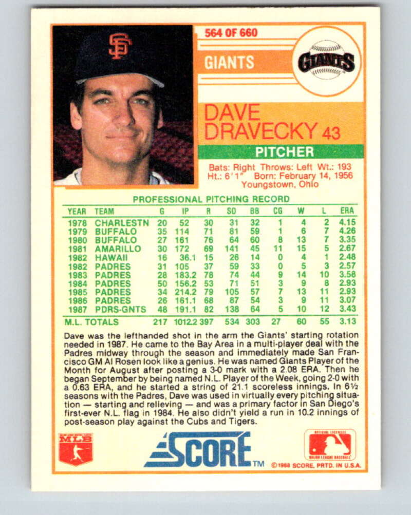 1988 Score #564 Dave Dravecky Mint San Francisco Giants Image 2