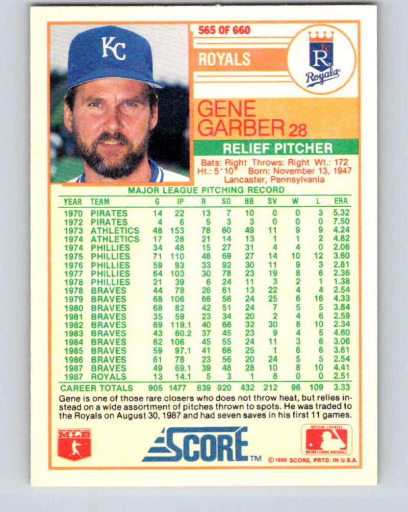 1988 Score #565 Gene Garber Mint Kansas City Royals Image 2