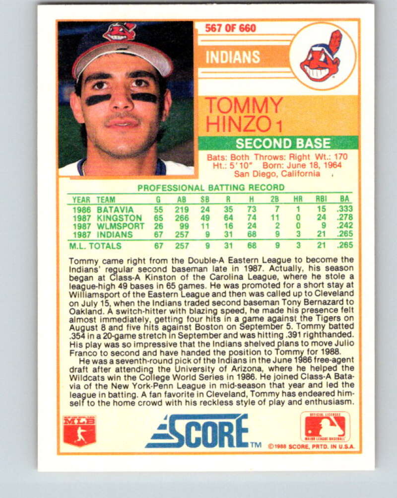 1988 Score #567 Tommy Hinzo Mint RC Rookie Cleveland Indians Image 2