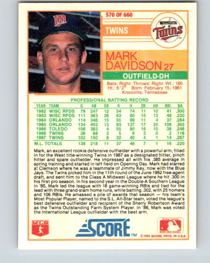 1988 Score #570 Mark Davidson Mint RC Rookie Minnesota Twins Image 2