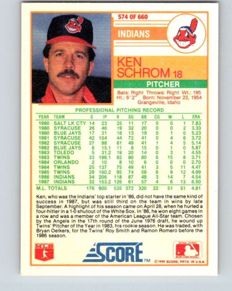 1988 Score #574 Ken Schrom Mint Cleveland Indians Image 2