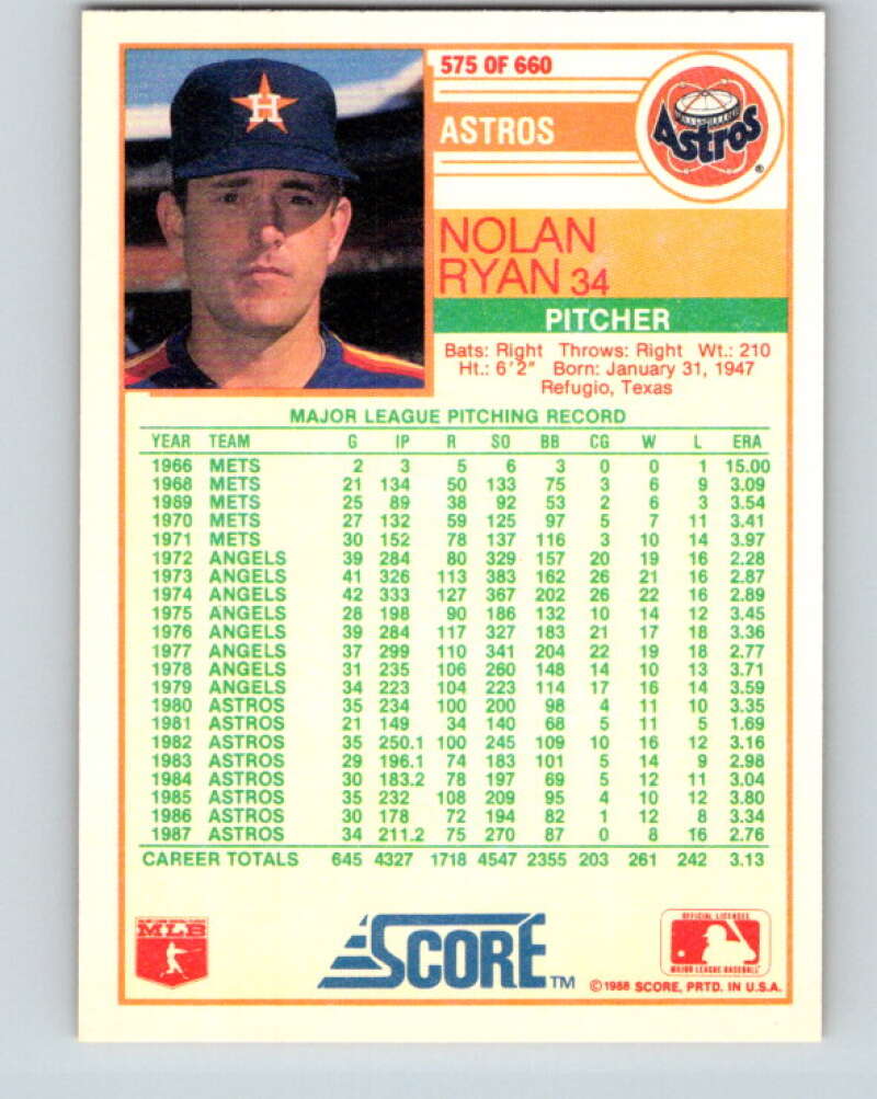 1988 Score #575 Nolan Ryan Mint Houston Astros Image 2